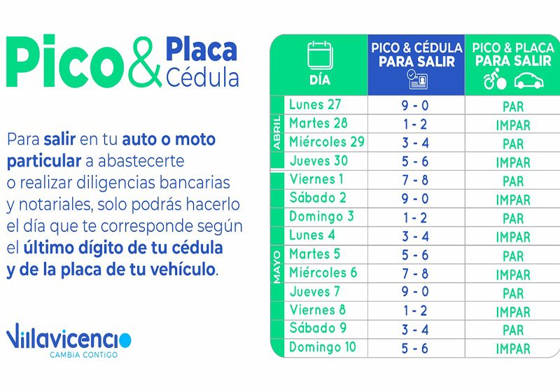  Prorrogan toque de queda, ley seca, pico y cédula y pico y placa hasta el 11 de mayo