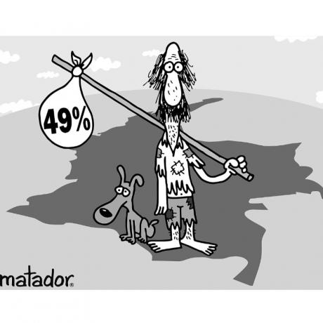  Porcentaje de pobres en el 2021 – El Tiempo