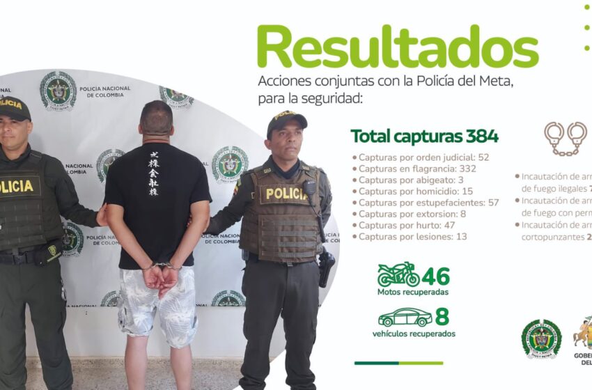  384 capturas, 55 vehículos recuperados y 360 armas entre blancas y de fuego resultados de la fuerza pública