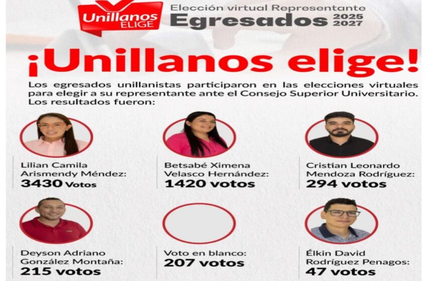  Protesta de estudiantes en la Unillanos